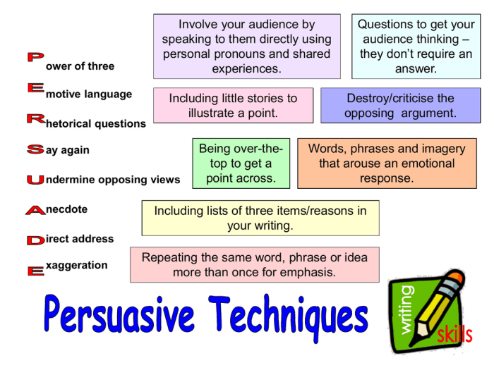 Persuasive techniques writing english activities lesson tes lessons plans language resources ppt persuade teaching speaking using mb studylib